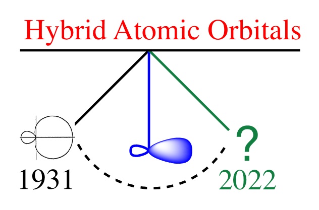 A Critical History of Hybrid Atomic Orbitals and Hybridization 