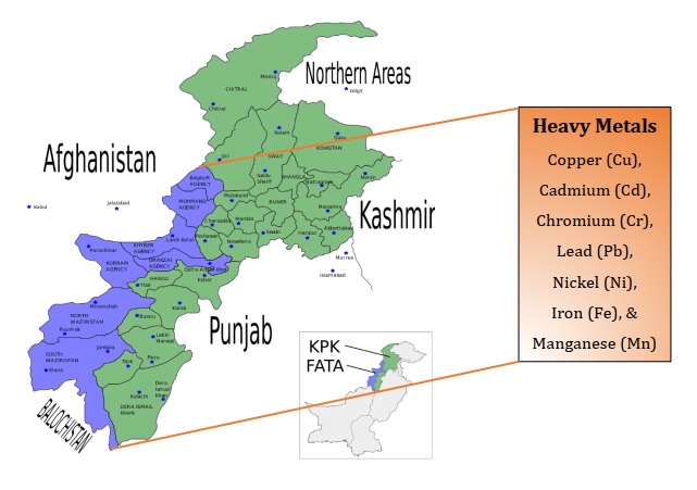 A Comprehensive Screening of Toxic Heavy Metals in the Water of FATA (Pakistan) 