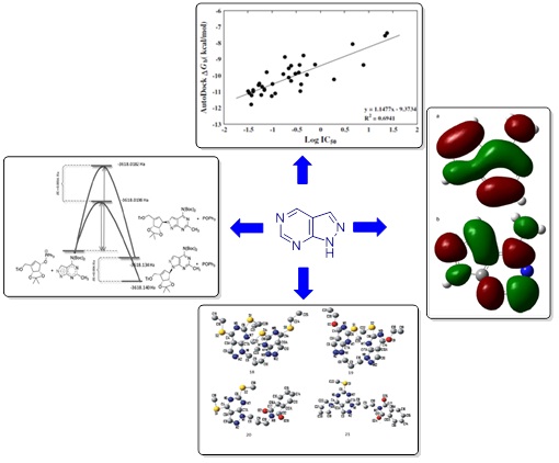 Reviewing of Synthesis and Computational Studies of Pyrazolo Pyrimidine Derivatives 
